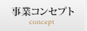 事業コンセプト